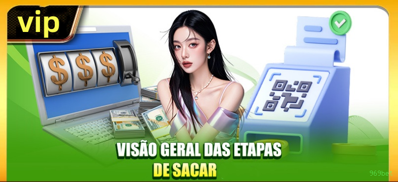 Slots com RTP